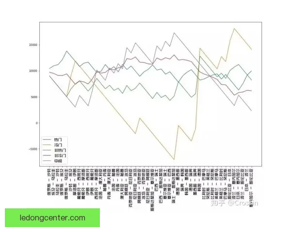 世界杯赛事胜负全解析与精准竞猜策略深度指南