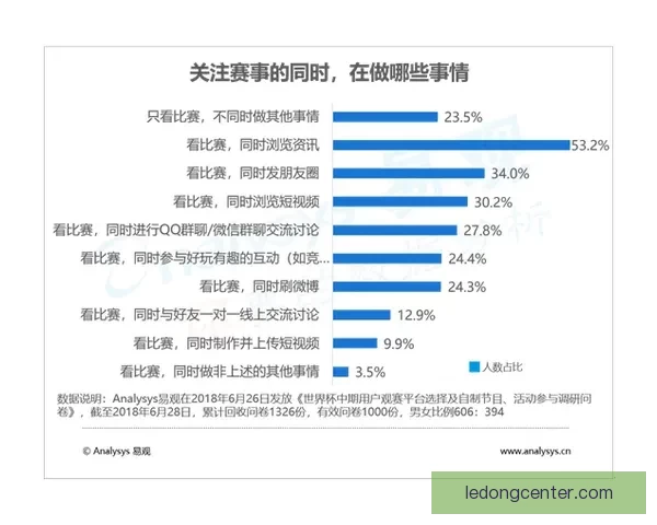 基于世界杯历史数据的赛事预测与竞猜趋势分析方法探讨