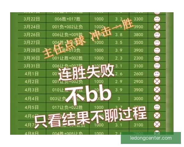 足球竞猜平台全面解析：如何提高竞猜技巧与收益的实用策略