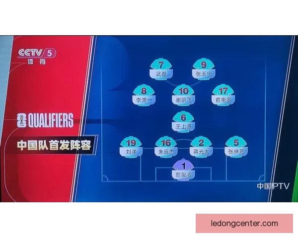 围绕2026世界杯竞猜预测趋势分析与热门球队夺冠前景深度解读