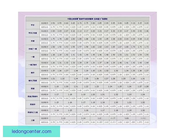 足球竞猜入口最新玩法全攻略新手老手都能轻松上手的投注技巧分享